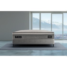 Resim Vienna Süper Ergonomik Paket Yaylı Lateksit Yatak 