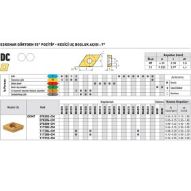 Resim Fett Kraft DCMT11T308-CM KR4225 Sert Maden Uç 10'lu 
