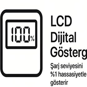 Resim 10000mah Lcd Dijital Göstergeli 35w Hızlı Şarjlı Powerbank - 56cm Type-c Kablolu Siyah 