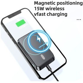 Resim Sones Jjt-969 15w Maksimum Çıkış Manyetik Araç Hava Çıkış Braketi Kablosuz Şarj Cihazı Beyaz 