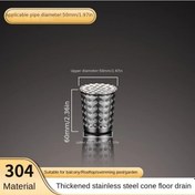 Resim Globalbloom 50mm Paslanmaz Çelik Çatı Drenaj Kapağı Tıkanmaz Yağmur Oluğu Filtresi 