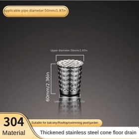 Resim Globalbloom 50mm Paslanmaz Çelik Çatı Drenaj Kapağı Tıkanmaz Yağmur Oluğu Filtresi 