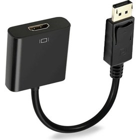 Resim Displayport To HDMI Çevirici Thunderbolt To HDMI Dönüştürücü 