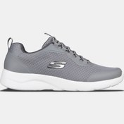 Resim Skechers Dynamıght 2.0 Setner Erkek Ayakkabı 894133 