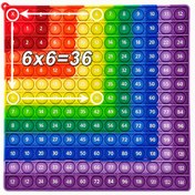 Resim Renkli 12x12 Çarpım Push Bubble Fidget Matematik Oyuncakları - Etkileşimli Zaman Tablosu Öğrenme Aracı ile Canlı Renkler, Dayanıklı Silikon Eğitici Oyuncak Çocuklar için, Mükemmel Halloween ve Noel Hediyeleri, Çarpım Uygulaması, Eğlenceli Tasarım, Pürüzsüz Dokunuş 