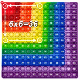 Resim Renkli 12x12 Çarpım Push Bubble Fidget Matematik Oyuncakları - Etkileşimli Zaman Tablosu Öğrenme Aracı ile Canlı Renkler, Dayanıklı Silikon Eğitici Oyuncak Çocuklar için, Mükemmel Halloween ve Noel Hediyeleri, Çarpım Uygulaması, Eğlenceli Tasarım, Pürüzsüz Dokunuş 