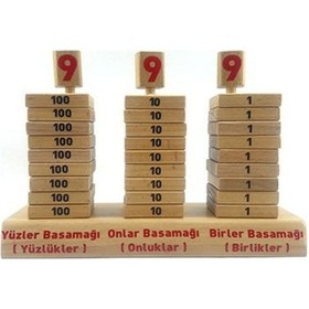 Resim Ahşap Sayı Basamakları Seti 