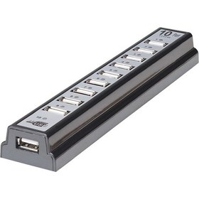 Resim 10 Port Usb Hub Usb 2.0 480mbps Adaptör Destekli Usb Çoklayıcı Hi-speed Usb 