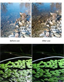 Resim Djı Mavic Air 2s Lens Filtre Cpl 