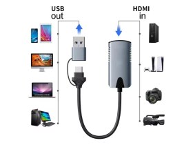 Resim HU04A Type-C/usb A To 4K 60Hz 1080P HDMI Video Capture Yakalama Hub Adaptör 