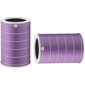 Resim Parmis Xiaomi Uyumlu Mi Air Purifier Pro/2/2s/2h/3h Filtre 