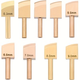 Resim Değiştirilebilen Uçlu Profesyonel Deri Kıvrım Aleti (3mm, 4mm, 5mm, 6mm) - Sağlam Metal Yapısı, Sap İle Hassas Hizalama Sistemi ile Dikiş Kenar Yanma ve Kayış Cüzdan Çanta yapım İçin – El Tipi Şekillendirmelerde & Makine Destekli 