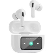 Resim Sunix Anc+Enc 360 Mah Dijital Ekranlı Kulak Içi Bluetooth Kulaklık Blt- 60 