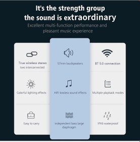 Resim Xindoker Zealot S53 Mavi Su Geçirmez Mini Bluetooth Hoparlör, Hıfı Kayıpsız Ses, 24 Saat Pil Ömrü, Stüdyo Kalitesi Stereo, Taşınabilir Tüp Hoparlör 