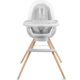 Resim Munchkin 360 Dönen Modern Mama Sandalyesi 