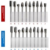 Resim Suofeng Tungsten Çelik Roter Freze, Elektrikli Taşlama Ve Frezleme Aksesuarı, Çift İzli, 3mm Çubuk 6mm Uç, Dayanıklı, Transparent Kutu Kaliteli Model 