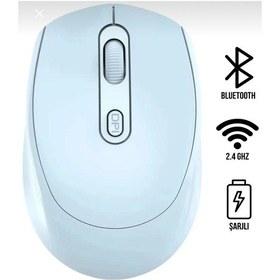 Resim Zte Redmagic Astra 9.06'' Kablosuz Mouse Ayarlanabilir Stand Mousepad Set 