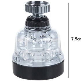 Resim Su Tasarruflu 3 Fonksiyonlu Oynar Musluk Başlığı - Şeffaf 483 