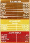 Resim Vitacowa 25 Kg Yalama Kovası Vitamin-Mineral Özel Formül 
