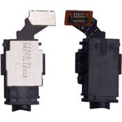 Resim Nettech Teknonet Sony Xperia M4 Aqua Uyumlu Filmli Kulaklık Soketi 