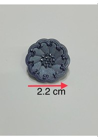 Resim İtalyan Model Trençkot Ve Ceket Düğmesi Takımı 4'lü Set İndigo 2, 