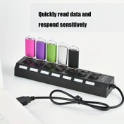 Resim 2.07 Port Hub 