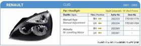 Resim FAR KOMPLE SOL RENAULT CLIO 2001-2005 SİYAH ÇERÇEVELİ 