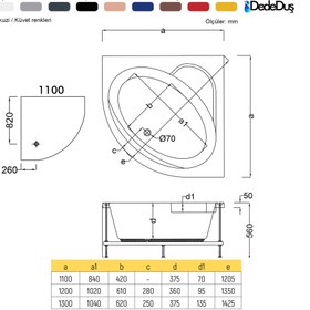 Resim Renkli Oturmalı Küvet | Jakuzi | Sarıyer | Sanacryl - 130x130 / Gri / 1 Kişilik 