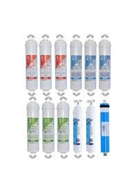 Resim WaterMelon Kapalı Kasa Su Arıtma Cihazı İnline 5 Aşamalı 2 Yıllık NSF'Lİ Vontron Membranlı Ekonomik Paket Set 