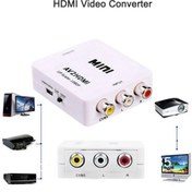 Resim 3 Pin Rca Cvbs Av Hdtv Hdmi 1080p Video Dönüştürücü Kutusu 
