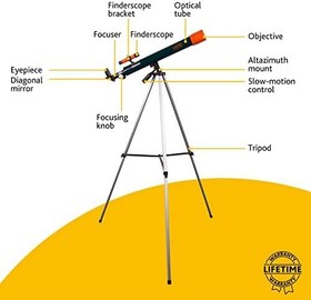 Resim Levenhuk LabZZ T2 Teleskop 