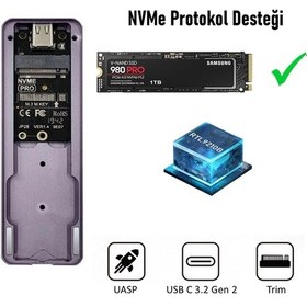 Resim JEYI i9-GTR M.2 NVMe SSD To USB 3.2 Gen2 Harici Taşınabilir SSD Kutusu 