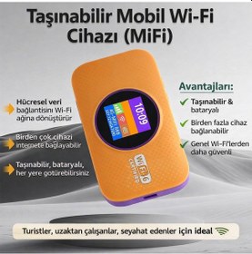 Resim 5g Mobil Wifi Modem Taşınabilir Router Wifi 6 Destekli 300mbps 3000mah Bataryalı Sım Kartlı Hotspot 