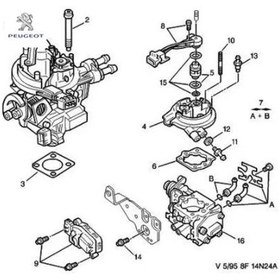Resim Enjeksyon Govdesi Peugeot 1920.e0 1920.e0 