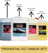 Resim MADCHEN FreshDetail 4'lü Temizlik Seti 