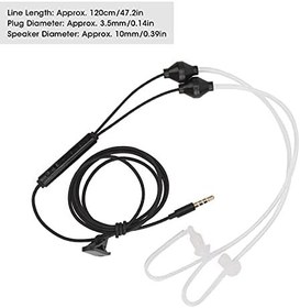 Resim Sonew 2 Renk İsteğe Bağlı Hava Tüpü Kulaklık, Erkek ve Kadın Spor ve Seyahat için Thansparent Kullanıcı Dostu Hava Tüpü (siyah) 