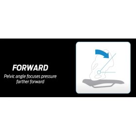 Resim GIANT Connect Forward | Xc Selesi Sıyah - Std 