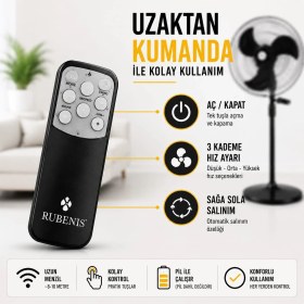 Resim Rubenis Rbs 20-2000 140W Uzaktan Kumandalı Vantilatör 