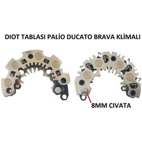 Resim Diot Tablasi Palio Ducato Brava Klimali 8Mm Civata 504629212 