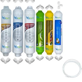 Resim Pemax Water Solutions Kapalı Kasa Su Arıtma Cihazlarına Uygun Eco 6'lı Mebransız Alkali -Mineral -Tatlandırıcı Set 