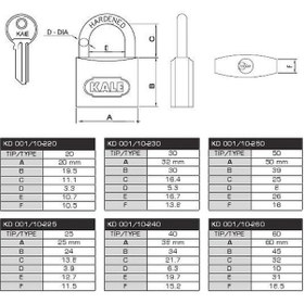 Resim Kale 20 Mm Sarı Pirinç Asma Kilit Kd-001/10-220 