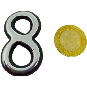 Resim Daire Kapı Numarası Posta Kutusu Numarası Gümüş No:8 