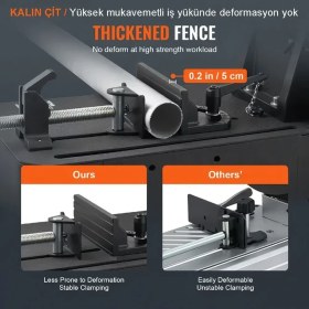 Resim 2000 Watt Bakır Sargılı 355 mm Metal Profil Kesme Makinası EEA246 