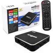 Resim ANDROİD TV BOX 4K NETFLİX WİFİ ETHERNET SD 2GB RAM 16GB HAFIZA WELLBOX WX-H3+ 