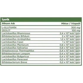 Resim More Than Zeobiotic Probiyotik 