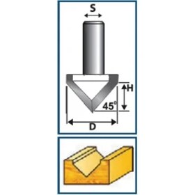 Resim sap 6 15MM V Kanal Açma Bıçağı 