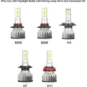 Resim Ebitda 2 Adet Ip68 Su Geçirmez Led Far Ampulü - 6000k Beyaz Işık, 4000lm Parlaklık - Hızlı Soğutma Fanlı 112 Karakter 