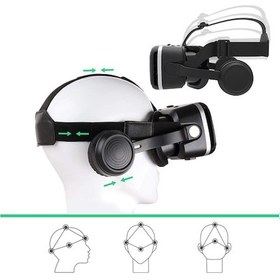 Resim Ekılıf - Sanal Gerçeklik Gözlüğü G04e Vr Shinecon 3d Sanal Gerçeklik Gözlüğü T12821 