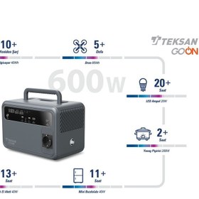 Resim Teksan Jeneratör Go On 600w Taşınabilir Güç Istasyonu, Güç Kaynağı, Güneş Paneli Ile Şarj Desteği, Hafif, Lifepo4 
