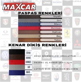 Resim Genel Markalar SSANGYONG TORRES EVX EVA AKILLI OTO PASPAS 